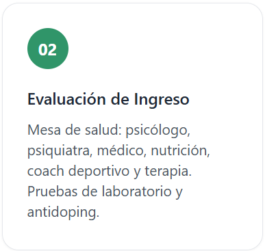ingreso02